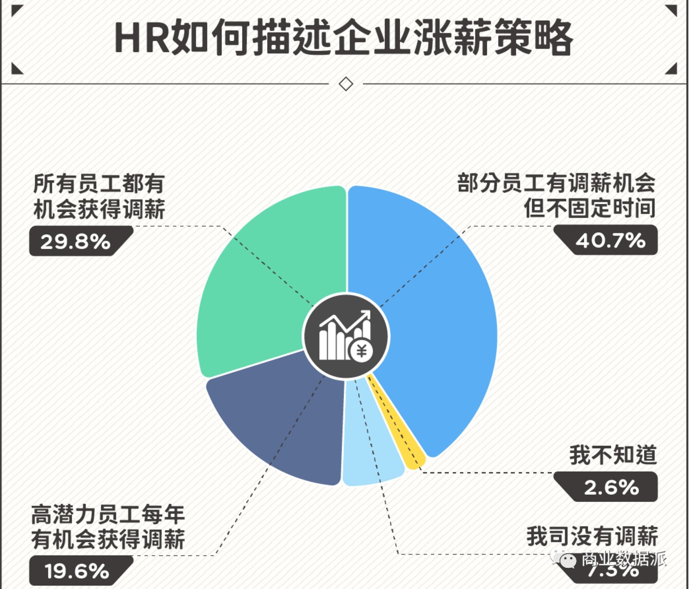 产品经理，产品经理网站